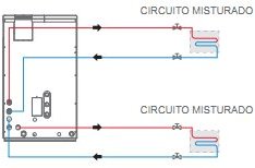 Configuração 2 circuitos misturados