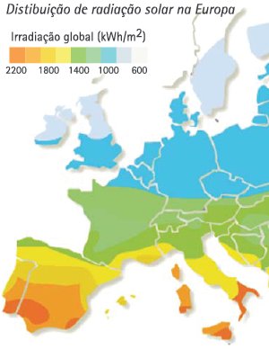 Distribuição de radiação solar na Europa